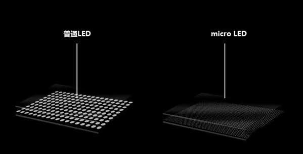 港口苹果手机维修分享什么时候会用上MicroLED屏？ 