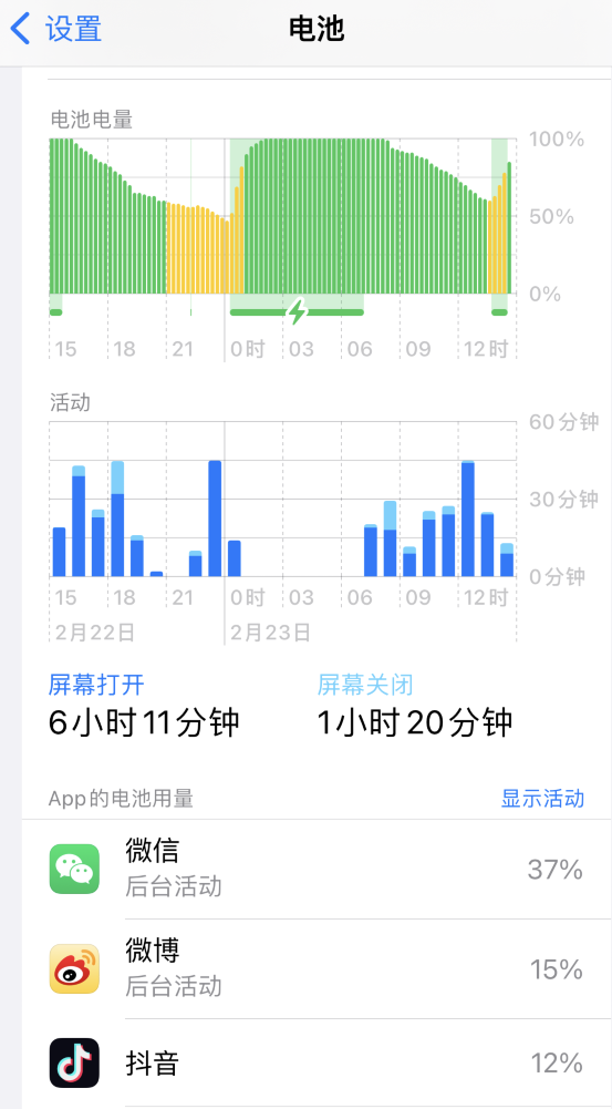 港口苹果14维修分享如何延长 iPhone 14 的电池使用寿命 