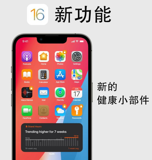 港口苹果手机维修分享iOS16新功能汇总 