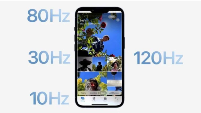 港口苹果14维修分享iPhone 14有高刷吗 