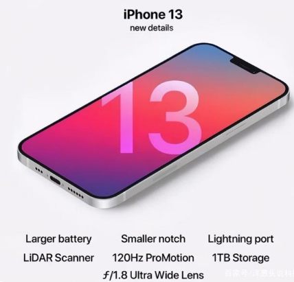 港口苹果手机维修分享iPhone 13起售价多少钱 
