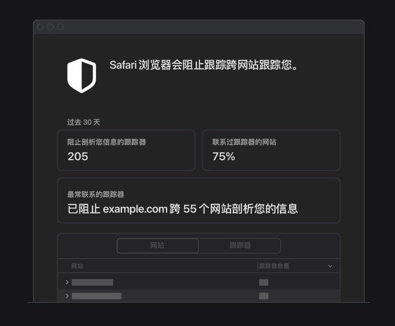 港口苹果手机维修分享如何在 Safari 浏览器中查看和打开隐私报告 