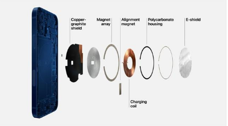 港口苹果手机维修分享iPhone 12真的会威胁身体健康吗 